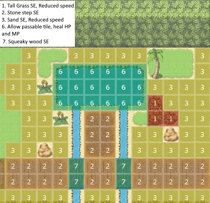 RPG Maker MZ map showing Region IDs assigned to different surfaces